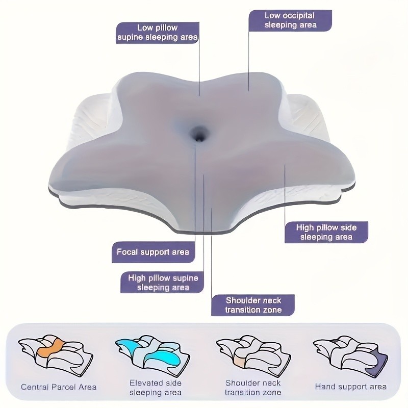 Butterfly-Shaped Memory Foam Pillow: Ergonomically Designed for Neck Support
