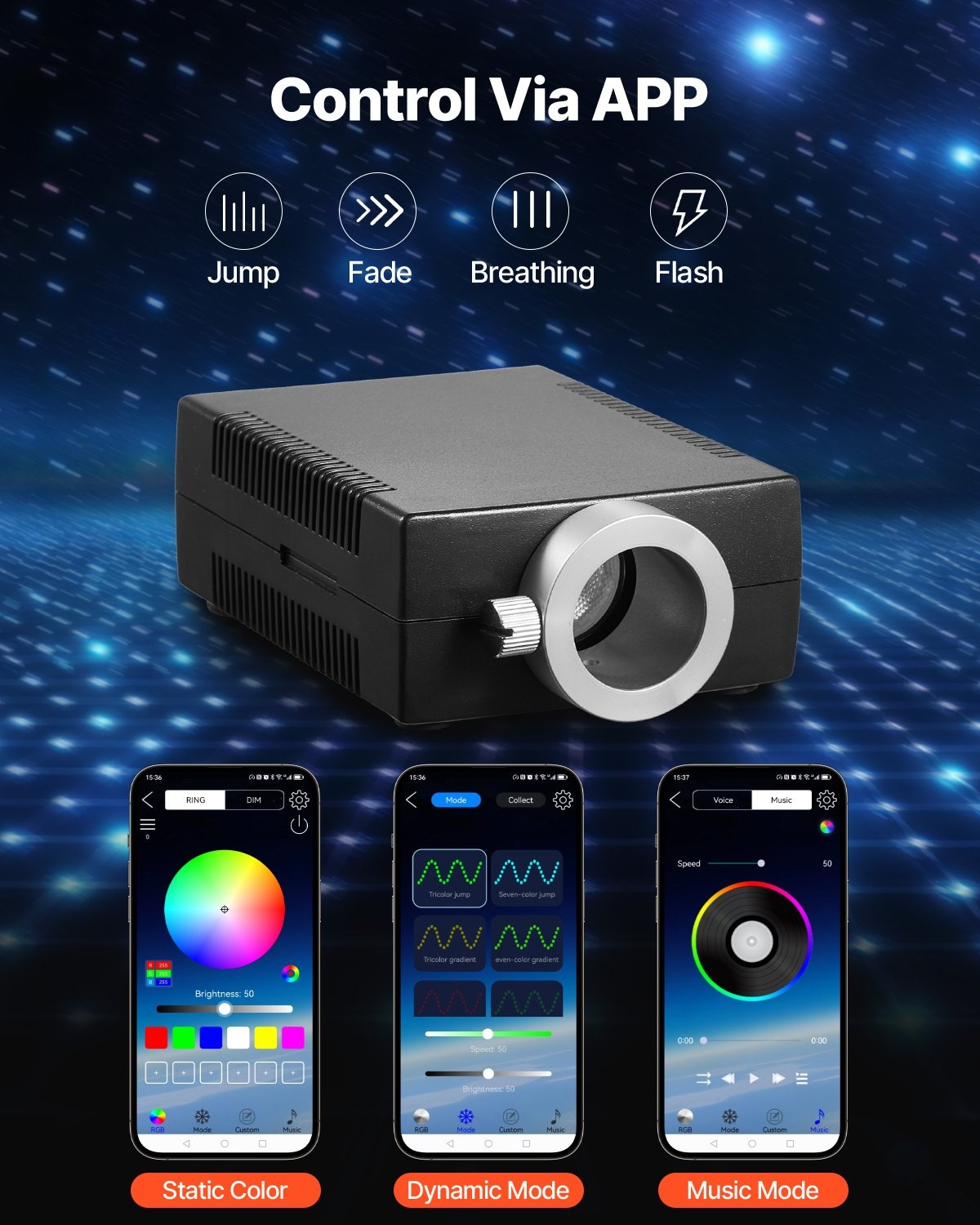 RGBW Starry Starlight Kit