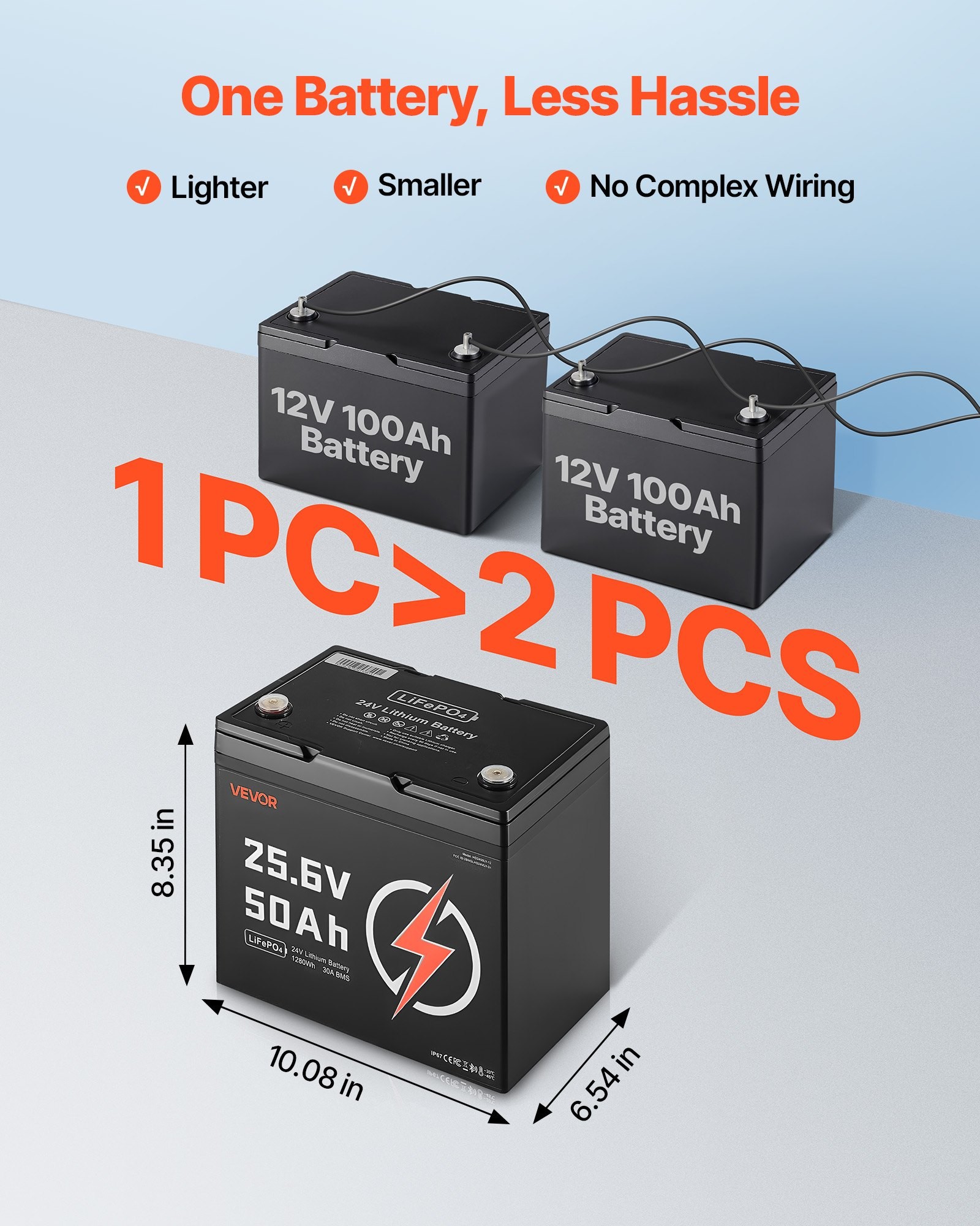 Rechargeable Lithium Battery