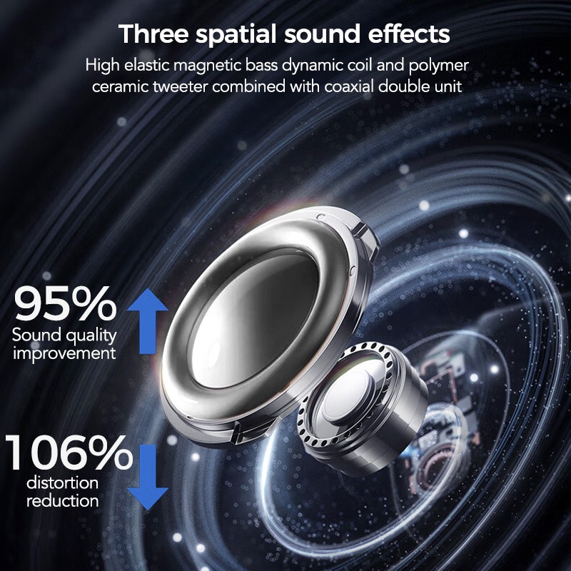 HTC NE11 Wireless Sports Earphones with LCD Smart Screen, Various Sound Effects, AI Intelligent Real-Time Translation, Wireless 6.0 Low Latency, Perfect for Gaming and Calls  Ear Hooks Never Fall Off, Comfortable and Stable Wearing, Suitable for Active L