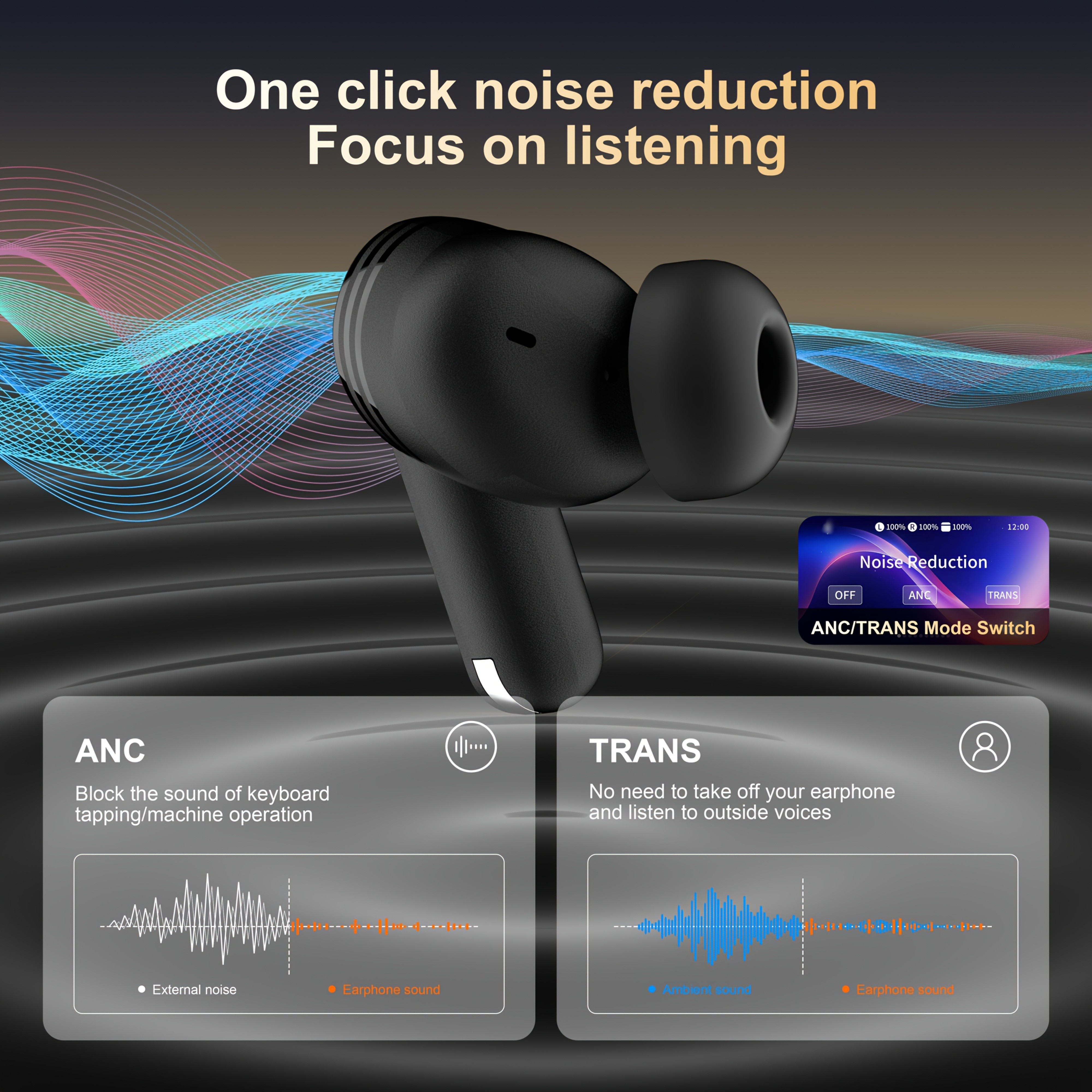 Active Noise-Canceling Headphones with Smart Digital Display Touchscreen, Wireless Earbuds Compatible with iPhone and Android, True Wireless TWS Earbuds, Featuring 6 Microphones for Perfect Calls, Voice Control, Up to 40 Hours of Gaming Time