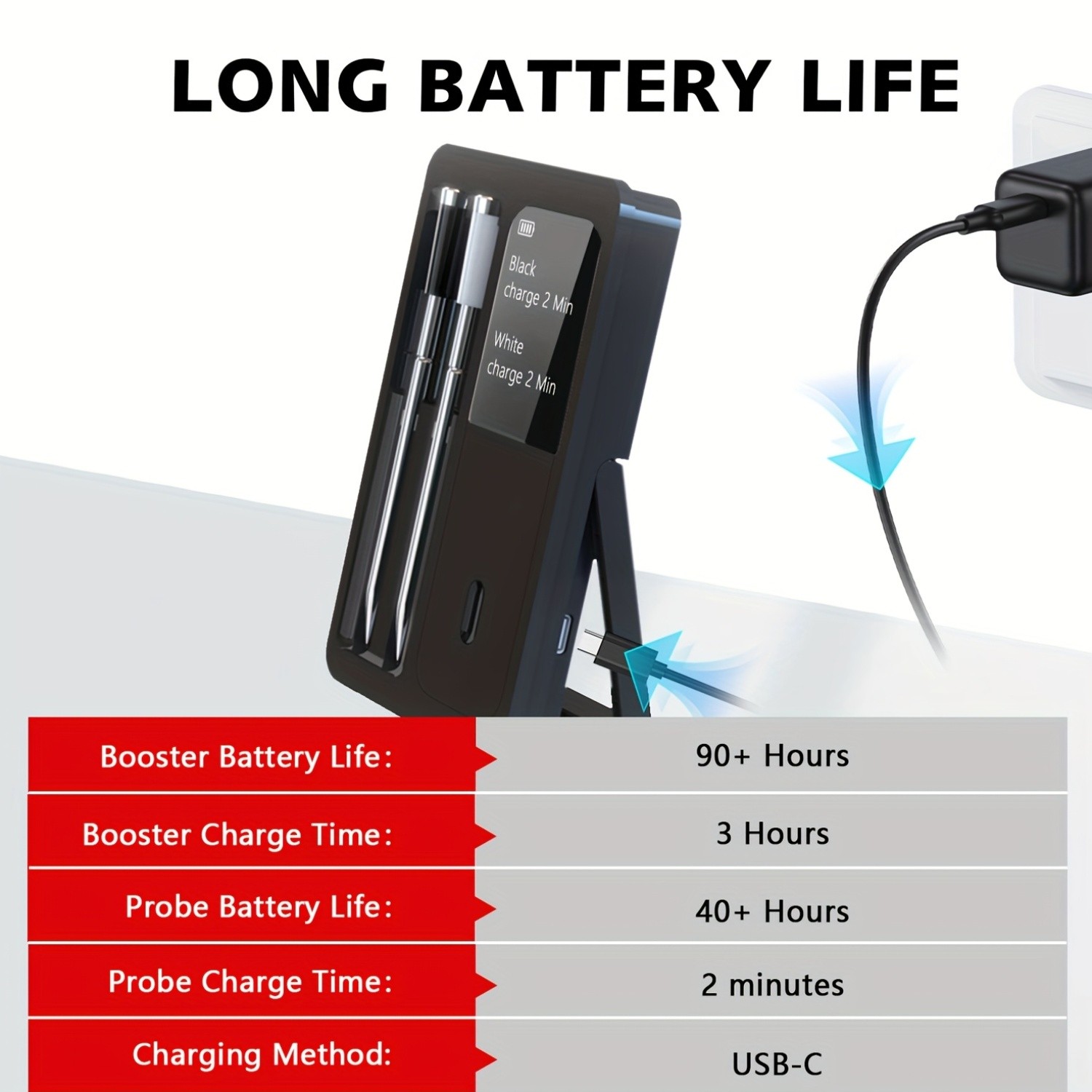 Wireless 2-Prong Meat Thermometer with Two Probes