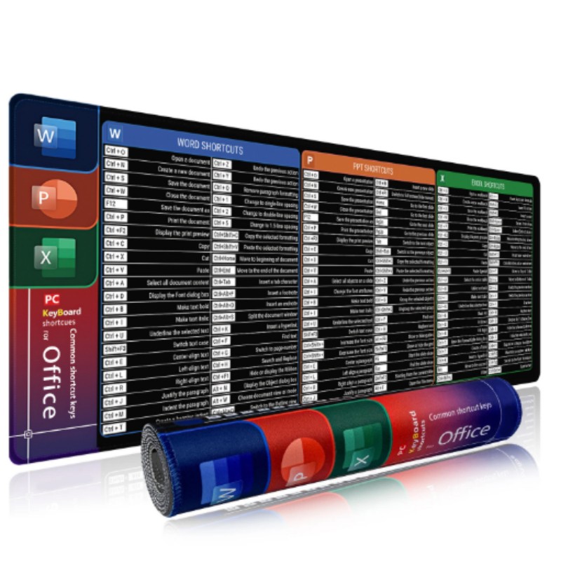 English Shortcut Key Mouse Pad