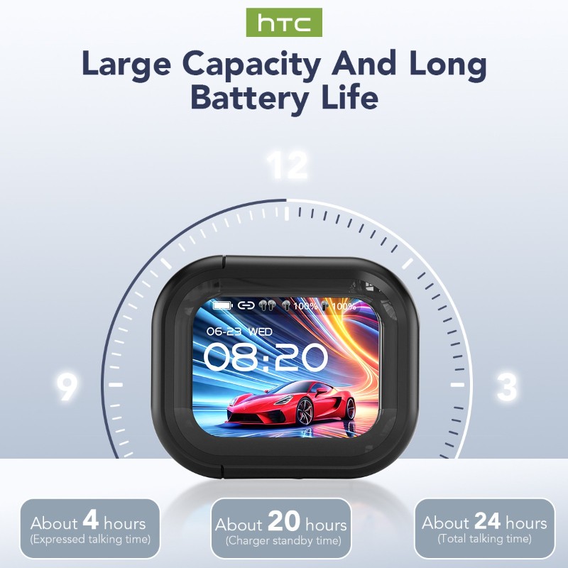 HTC NE20 TWS Wireless Earphones