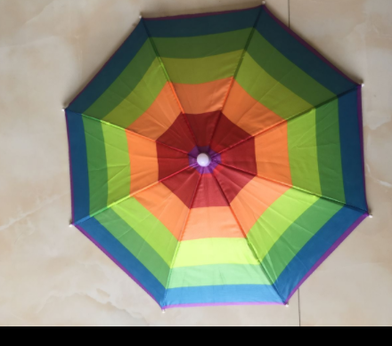 Outdoor Sun Protection Umbrella Hat