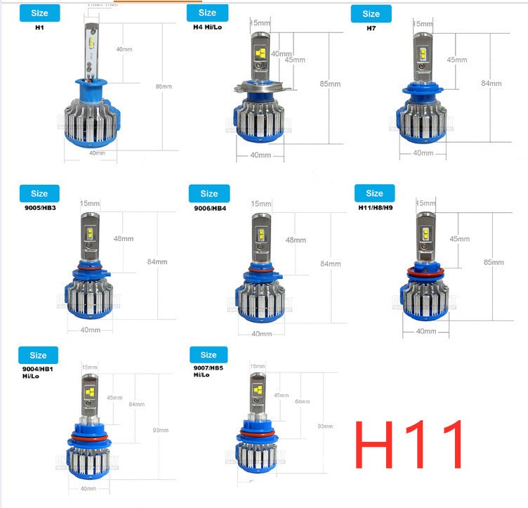 H4 LED Bulb