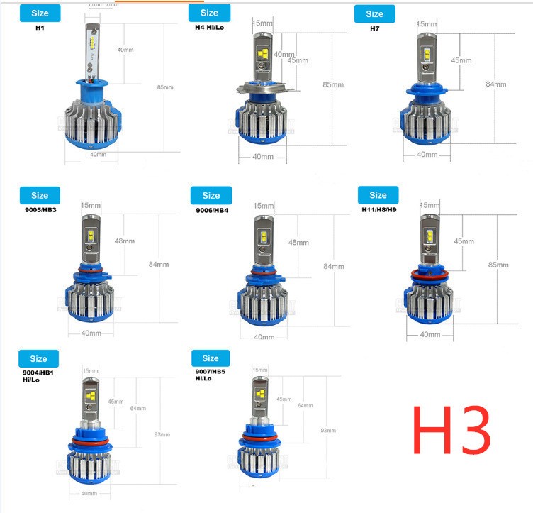 H4 LED Bulb