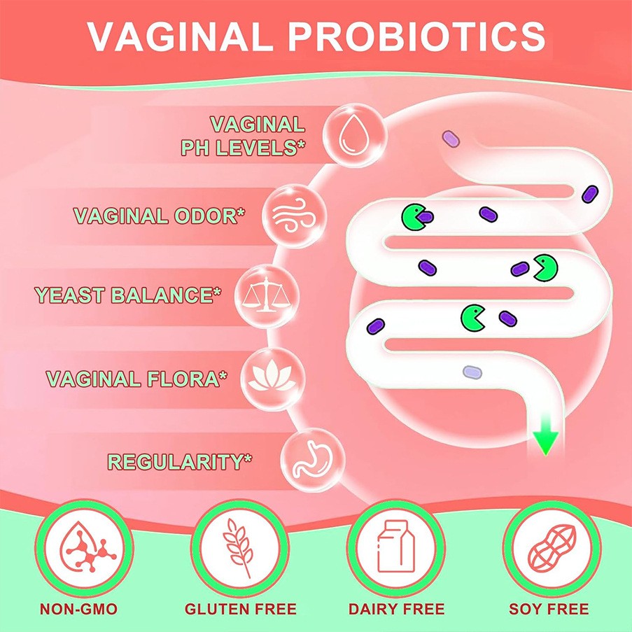 Vaginal Probiotic Capsules