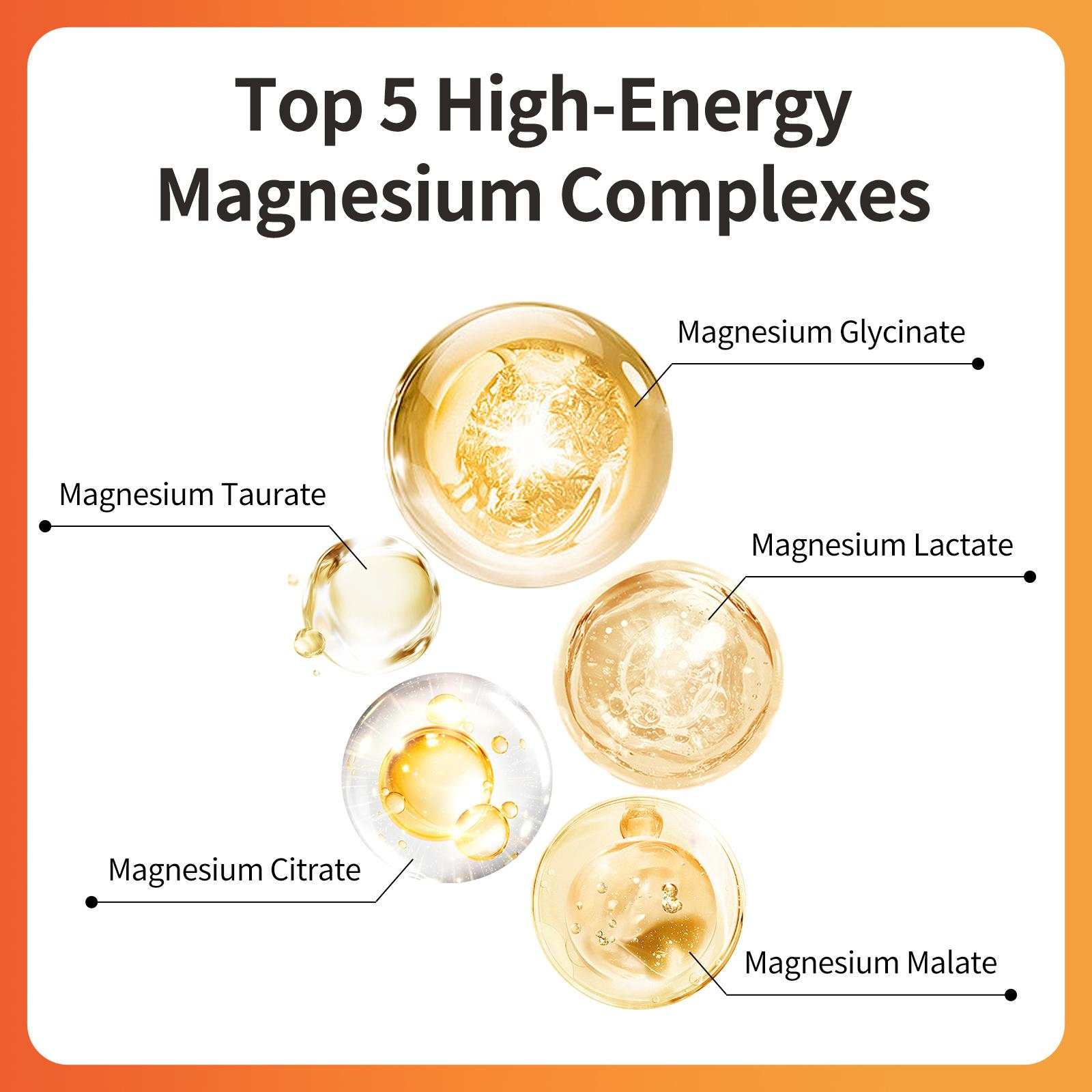 Magnesium Complex 5-in-1 Comprehensive Mineral Support for Daily Balance