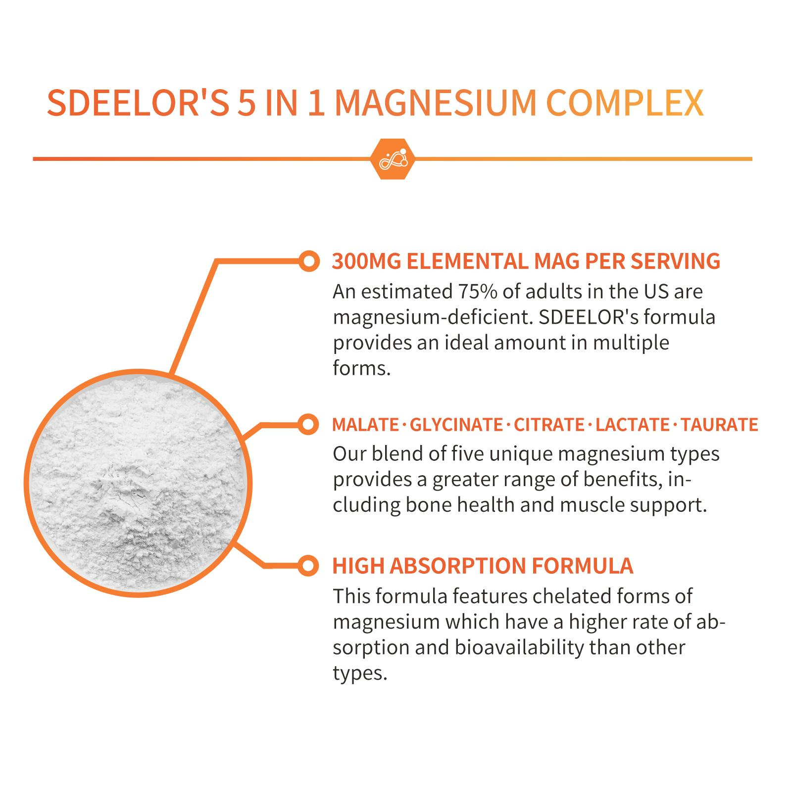Magnesium Complex 5-in-1 Comprehensive Mineral Support for Daily Balance