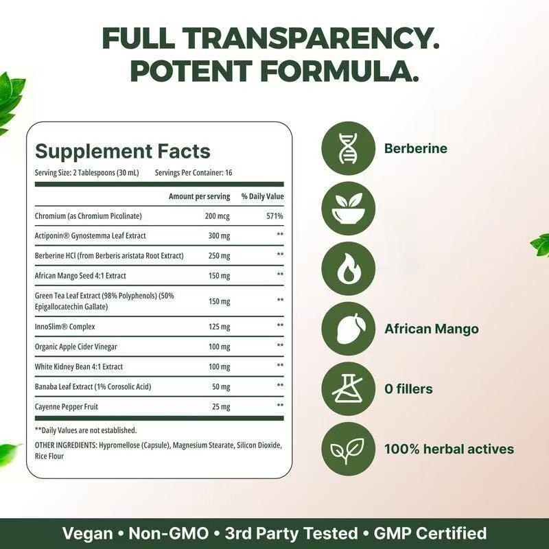 GLP-1 Reset Natural Appetite & Metabolic Support Capsules