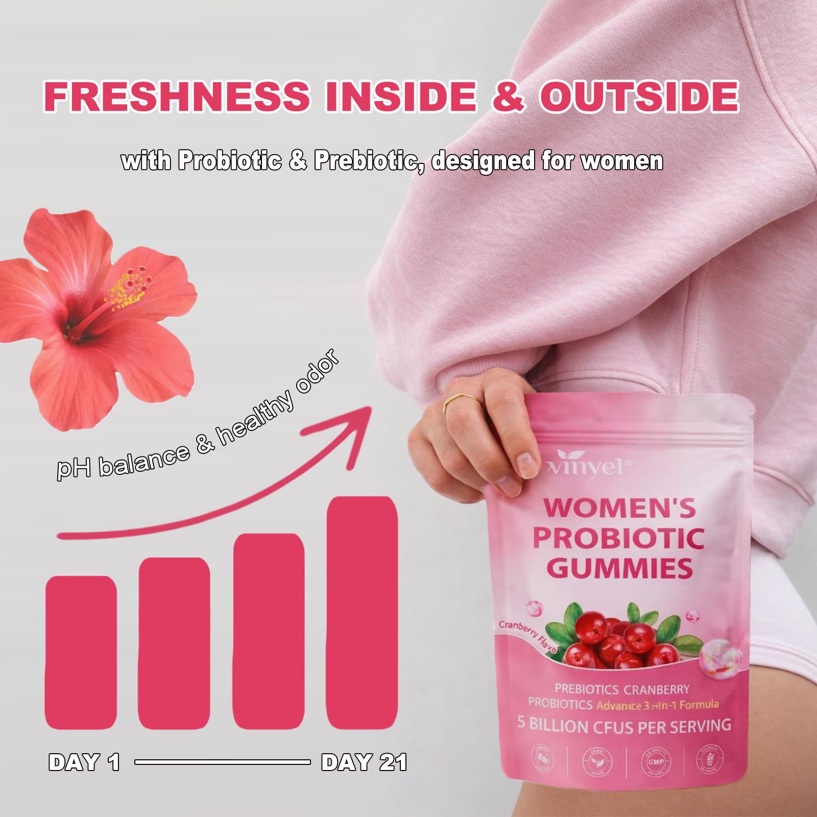 Women's Probiotic Gummies