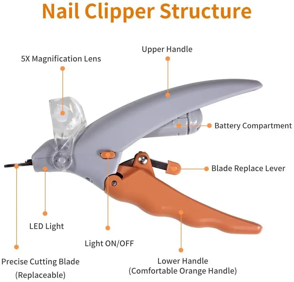 LED Light Pet Nail Clippers - 5X Magnification