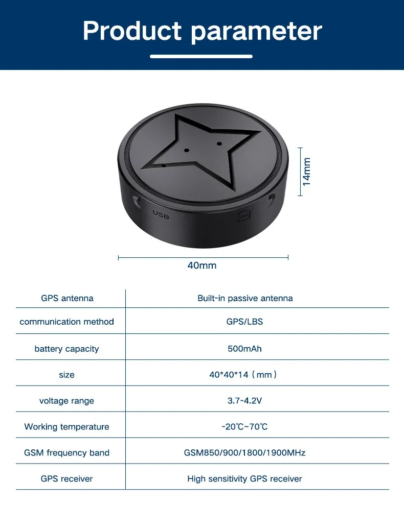 Small GPS Tracker NZ