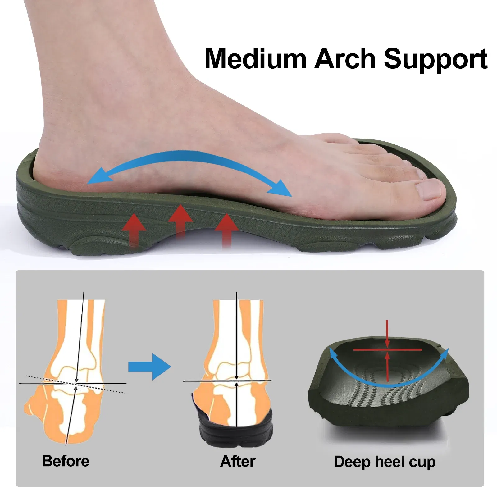 Color: Clear, Shoe Size: 37 - Smile Pop Casual Men Clogs Slippers Band Summer Slippers Outdoor Non-slip Beach Cozy Men Shoes Soft EVA Home Breathable Slippers