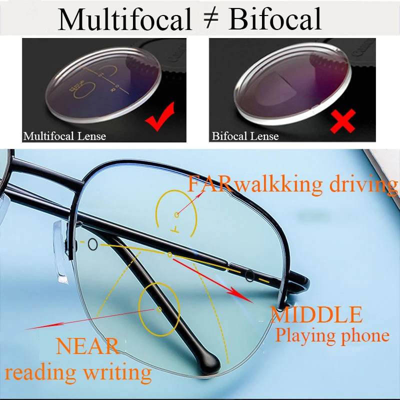 Frame Color: black, Eye Prescription: +400 - Smart zoom Multifocal Reading Glasses Men Women Progressive Anti Blue Ray UV Protect Hyperopia Glasses Half Frame Metal Titanium