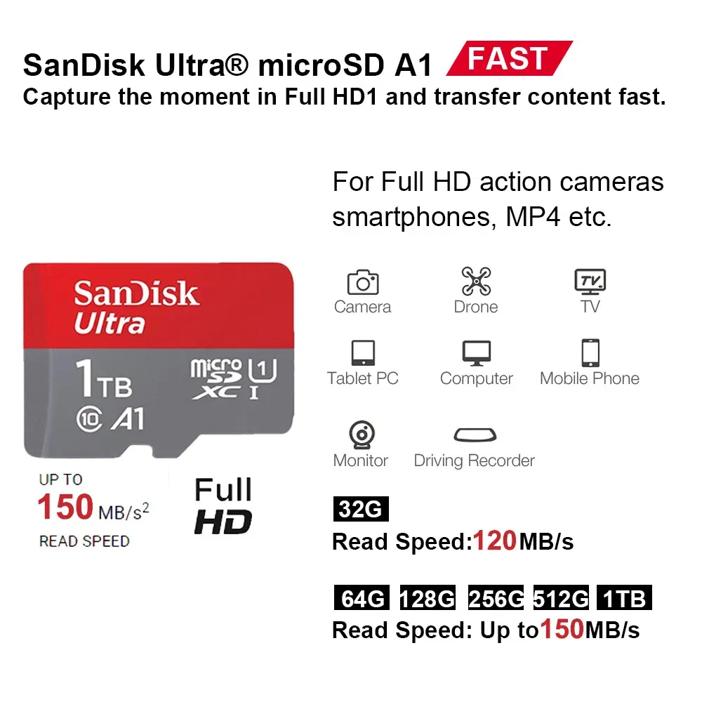 Capacity: 512MB - SanDisk Micro SD Memory Card 100% Original C10 U1 U3 4K HD Trans Flash Cards for Camera GoPro DJI Nintendo Switch MicroSDXC Card