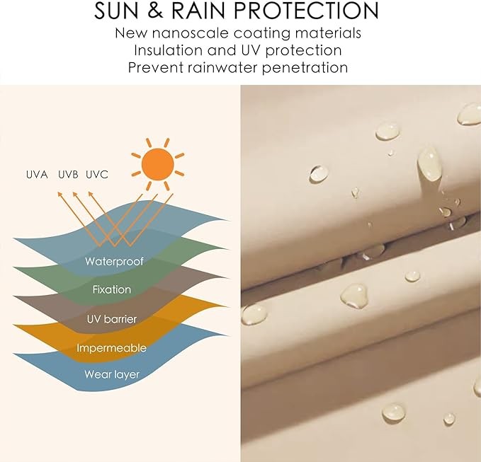 Outdoors Double Vogue Parasol Umbrella