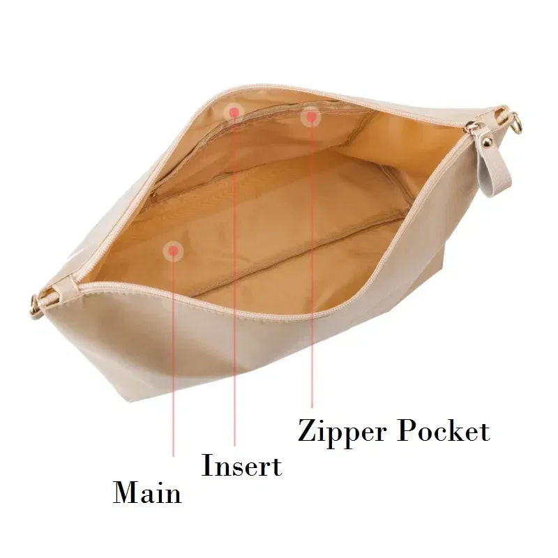 Color: Blue - Nylon Organizer Insert Bag Women Nylon Travel Insert  Travel Makeup Bag Traveling Multi-functional Makeup Insert Bags