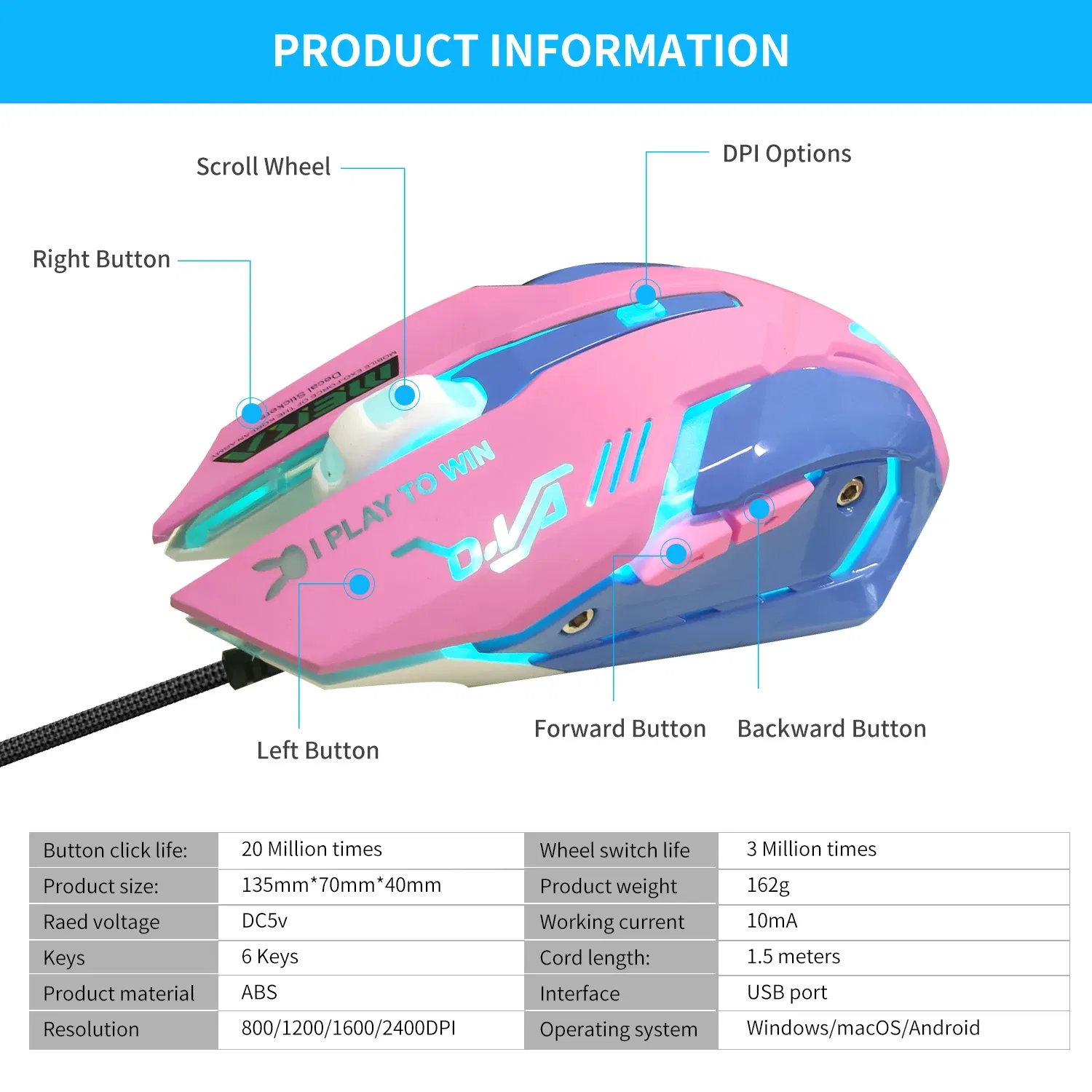 Color: Red - 2400DPI Gaming Mouse Color Backlit Silent Mouse USB Wired Gaming Mouse Pink Computer Professional for Lol Data Laptop
