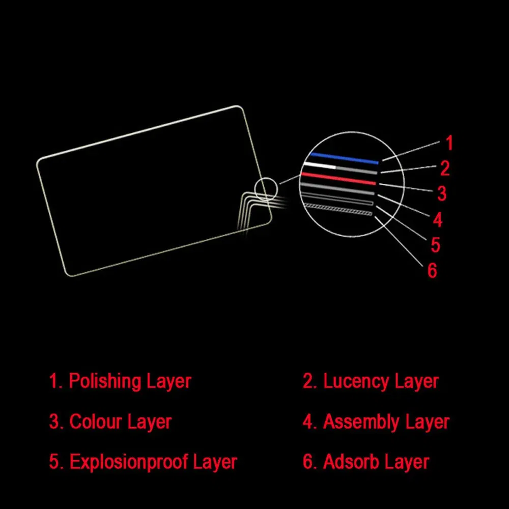 Color: Dark Blue - 2PCS 9H Tempered Glass Screen Protector Film for Canon G7X G7XII G7X Mark III G5X G5XII G9X G9XII