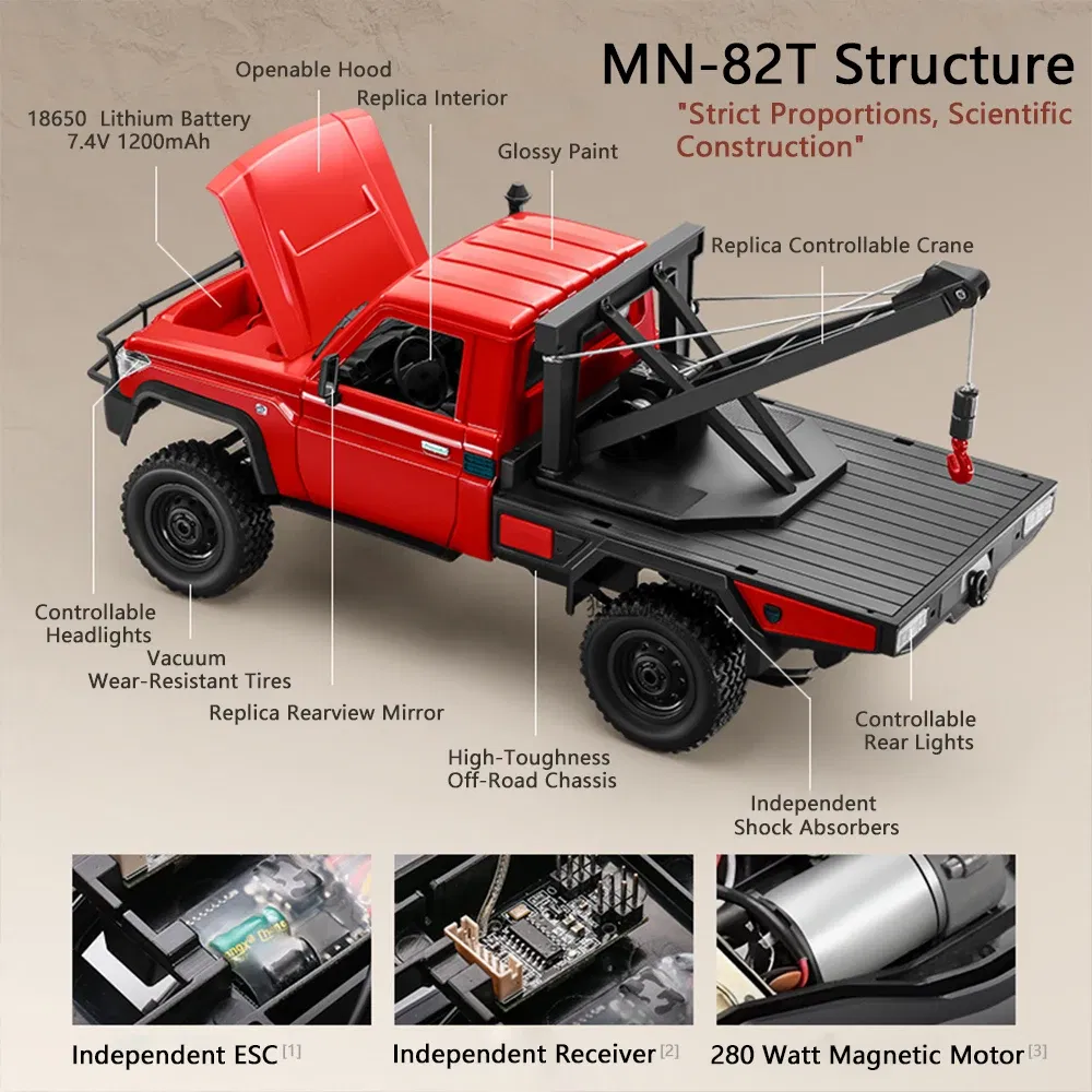 Color: Pink - MN82T RC Crawler 1/12 2.4G 4WD Remote Control Off-road Pickup Simulation Crane Vehicle Electric Climbing Car Model Toys for Kids