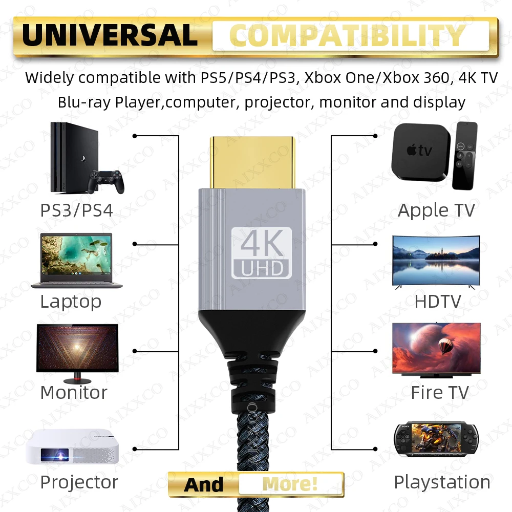 Length: 2m - HDMI-Compatible Cable 2.0 Wire 4K 60Hz for Xiaomi Xbox PS5 PS4 Laptops HDMI-Compatible Splitter Digital Cable Cord 2m 3m 5m 10m
