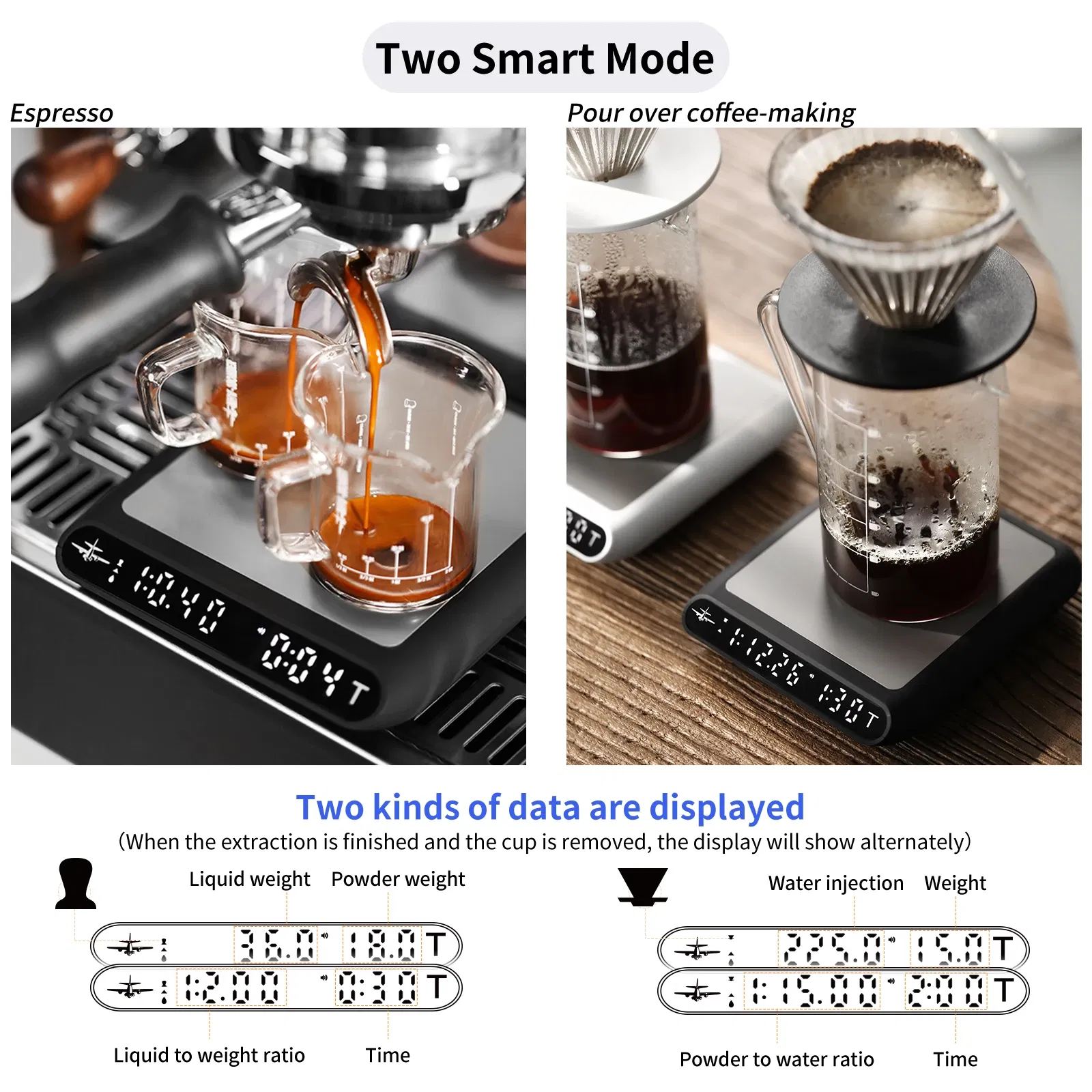 Color: LIGHT BLUE, Ships From: CHINA, Load Bearing: 3Kg - MHW-3BOMBER Smart Drip Espresso Coffee Scale with Auto Timer USB Charging Kitchen Electronic Scale Cafe Home Barista Accessories