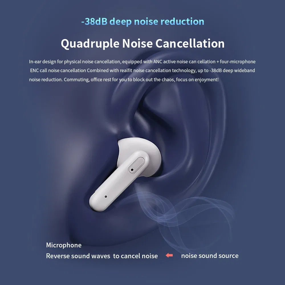 Color: Pink - Realfit F3 ANC Active Noice Cancellation Bluetooth Earphones ENC Call HIFI Stereo Superb Bass Wireless Earbuds Sport Gaming