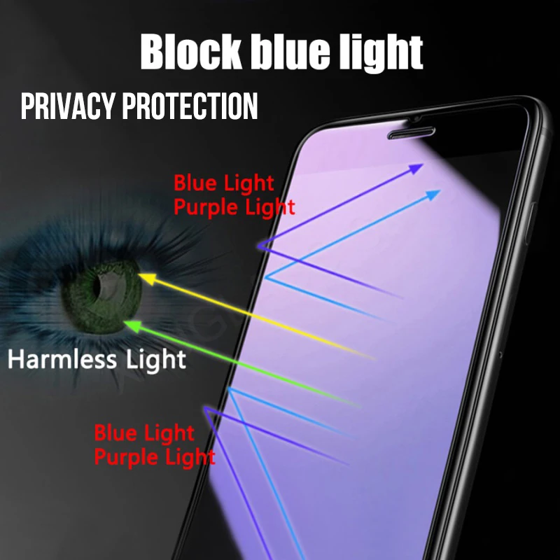 Color: Yellow - Anti Blue Light Privacy Tempered Glass for iPhone 16 15 Pro Max 14 Plus 13 12 Mini 11 Eye Protection Clear Screen Protector Film