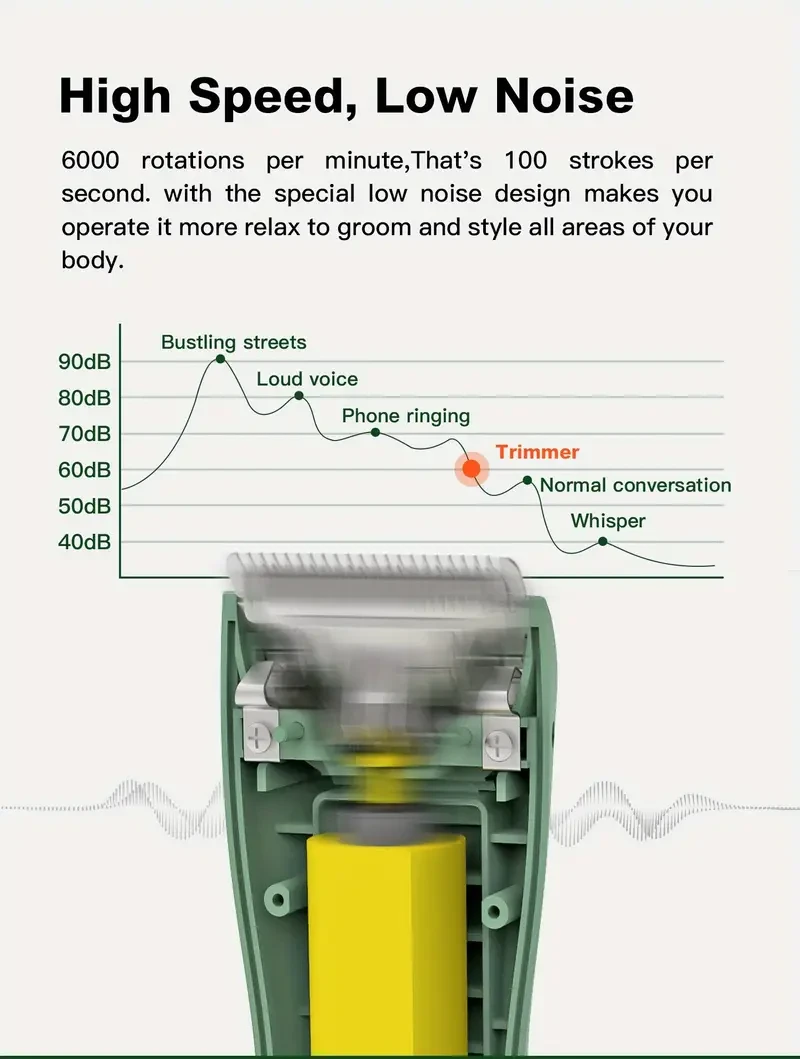 Ultimate Body Groomer Trimmer