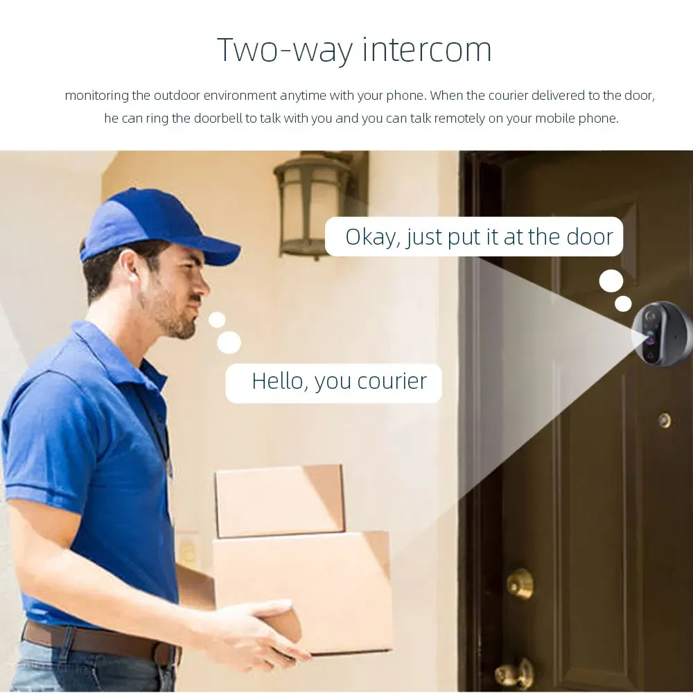 Color: black, Ships From: CHINA - New! 3MP Tuya Smart Life APP Home Battery WiFi Video Digital Door Peephole Viewer PIR IR Door Bell Magic Eye FHD Camera Alexa