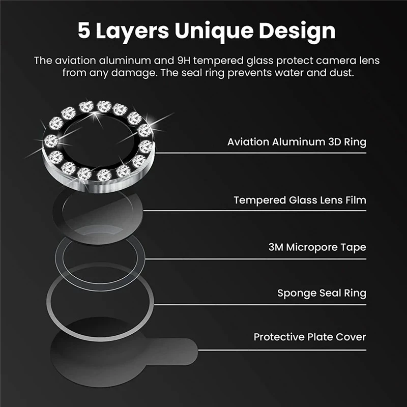 Material: CANVAS, Color: Pink - Bling 3D Diamond Metal Camera Ring Protector for Samsung Galaxy A55 A35 A25 A15 A05 5G Alloy Lens HD Tempered Glass Protect Cap