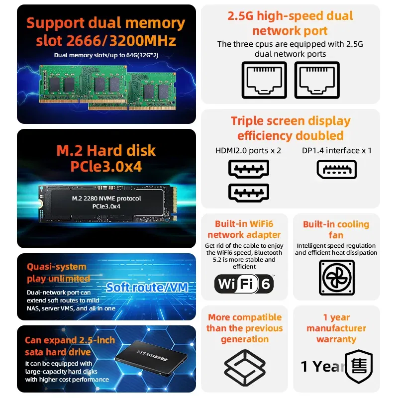 Cable length: 0.8m, Color: Orange, Ships From: CHINA - Top AMD R7 5800H 5700U 4800H R5 5500U 4500U Mini PC Supports up to 32GB RAM 2T NVME SSD WIFi6 Computer PC Win 11 Pro