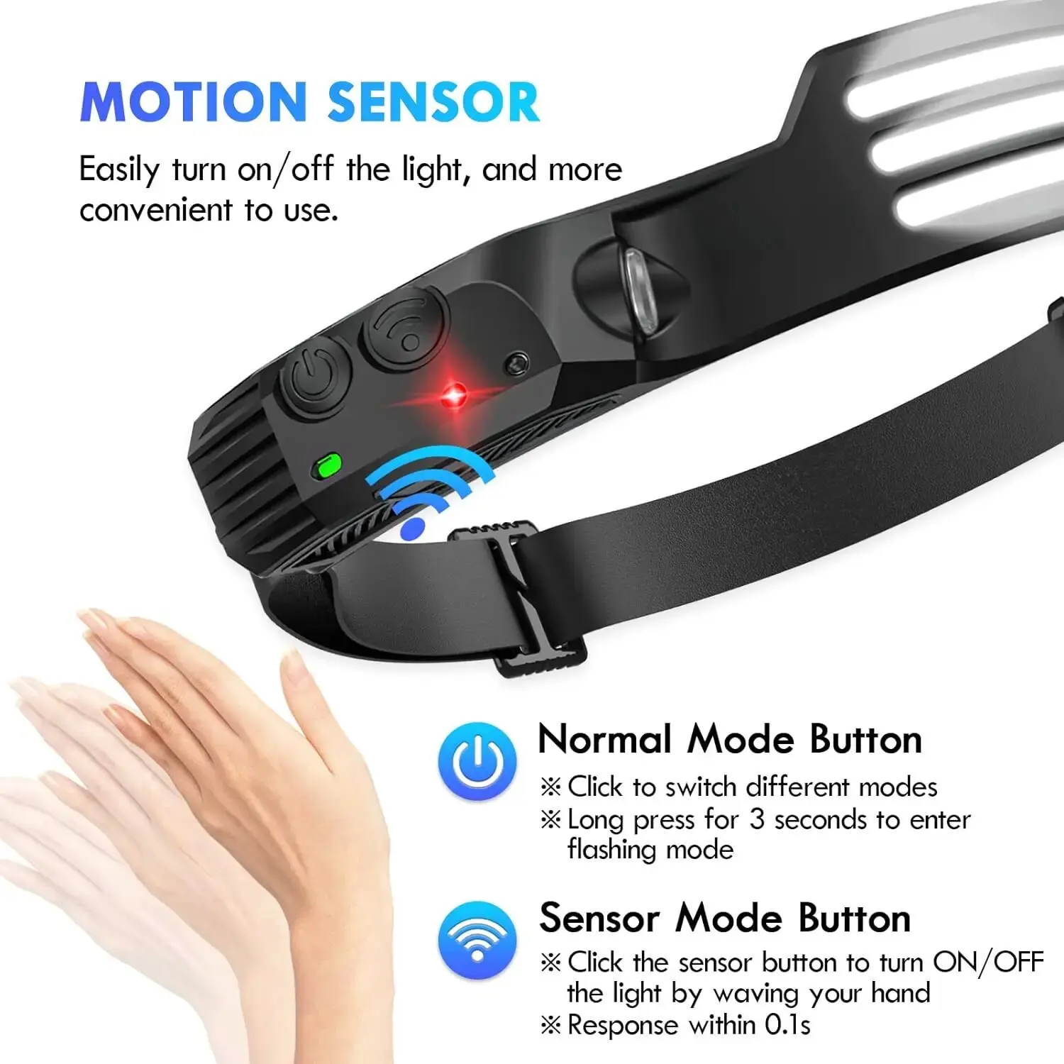 Emitting Color: Blue - COB LED Headlamp Induction Head Lamp Built-in Battery USB Rechargeable Head Flashlight Outdoor Camping Fishing Sensor Headlight