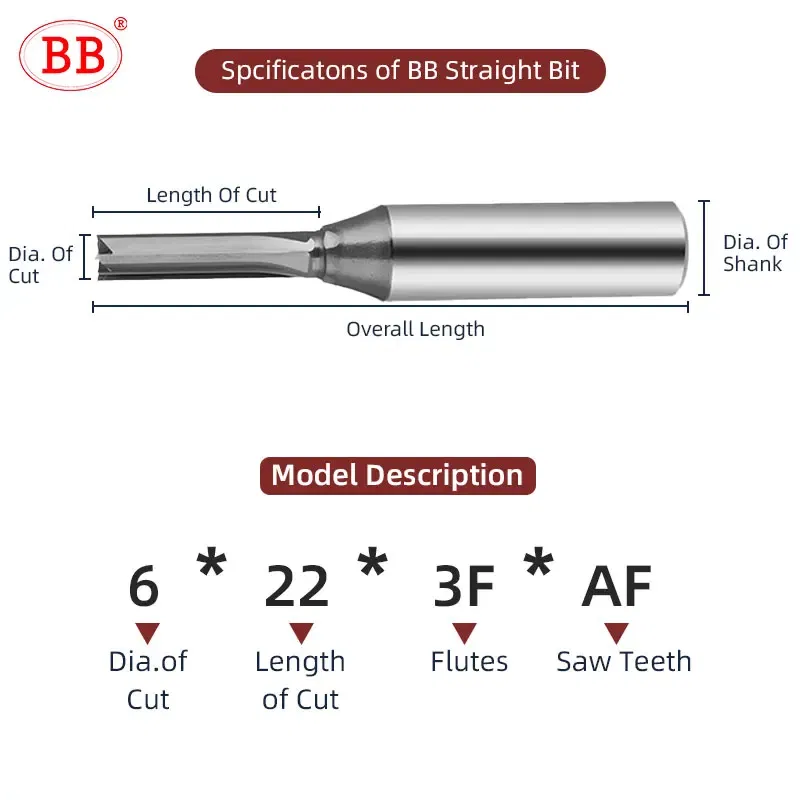 Cutting Edge Length: >32mm, Dimensions: 3.175*1*3 - BB Straight Slot Milling Cutter CNC Wood Engraving Machine Mill Rough Shape TCT Coated Edge D 6mm 8mm 2T 3T 4F Shank 1/2 12.7mm