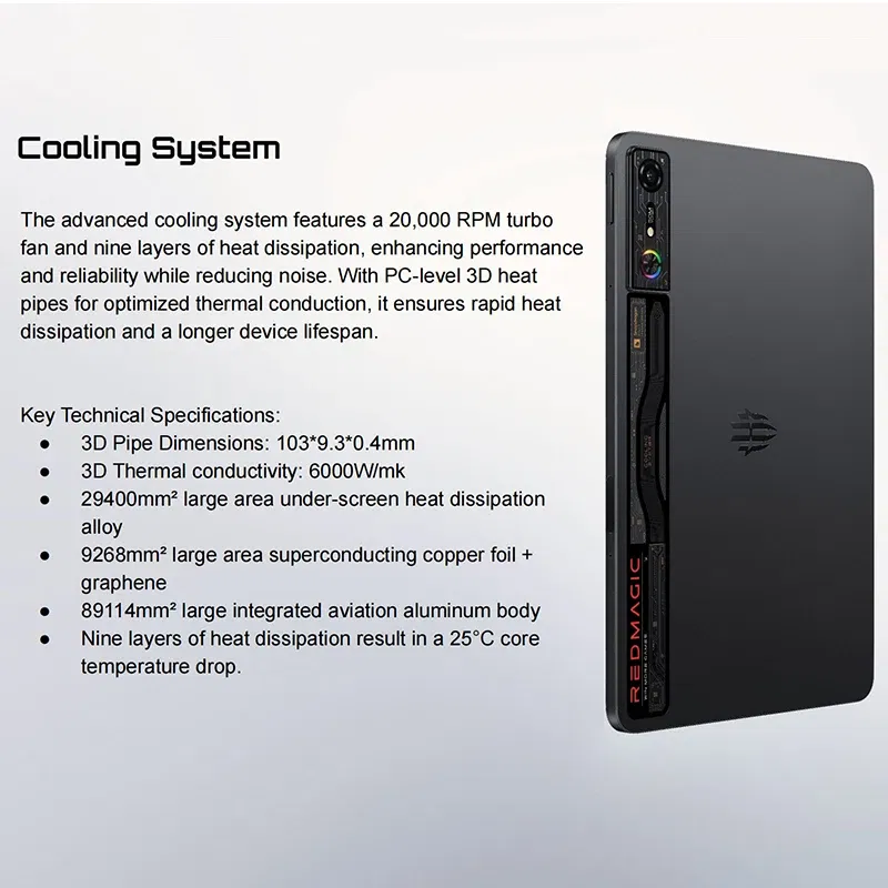 Memory Size: 128MB, Color: black, Ships From: CHINA - Top Version Redmagic Nova Gaming Tablet 10.9" Snapdragon 8 Gen 3 Leading Version 10100mAh 50MP Don't include the Charger