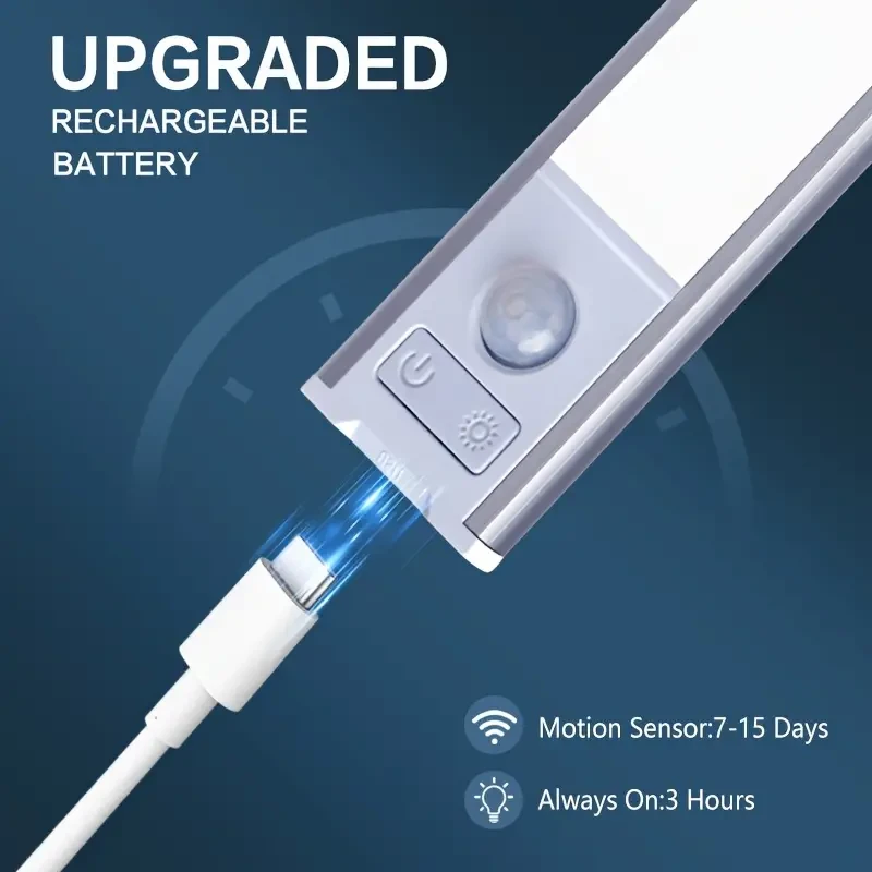 2pcs LED Motion Sensor Lights -