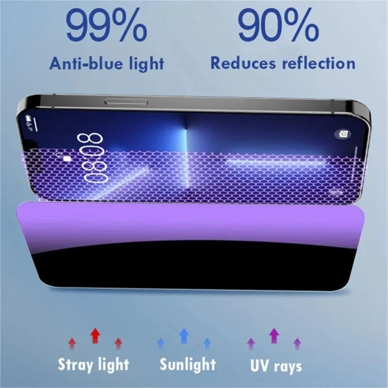 Color: Frosted - Anti Blue Light Privacy Tempered Glass for iPhone 16 15 Pro Max 14 Plus 13 12 Mini 11 Eye Protection Clear Screen Protector Film