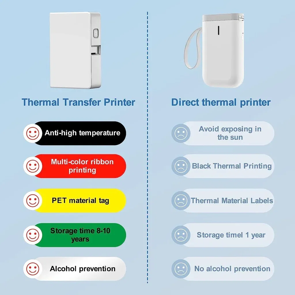 color: pink - NIIMBOT B18 Printer label,Tapes for Thermal Transfer Label Printer/Color label , for a long time without fading,14x30mm series.