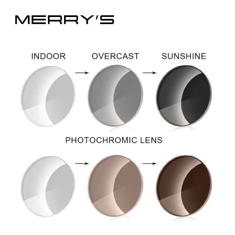 Lenses Color: black, Lens Index: 1.56 - MERRYS Photochromic Series 1.56 1.61 1.67 Prescription CR-39 Resin Aspheric Glasses Lenses Myopia Sunglasses Lens