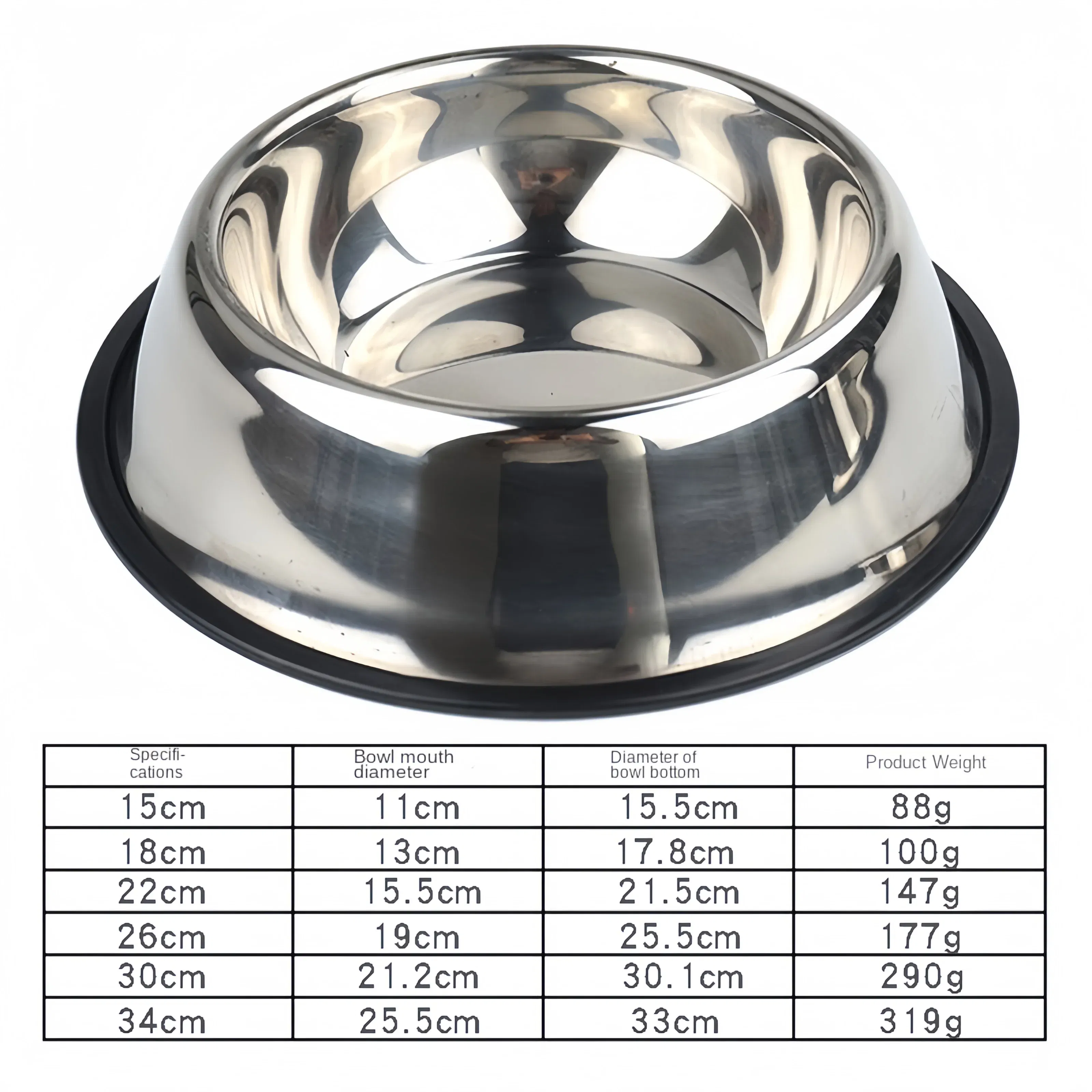 Color: Red, Size: S - Pet Dog Cat colours Stainless Steel Bowl Pet Feeding Bowl Cat and Dog Drinking Bowl Metal Feeder Bowl Durable Easy To Clean bowl