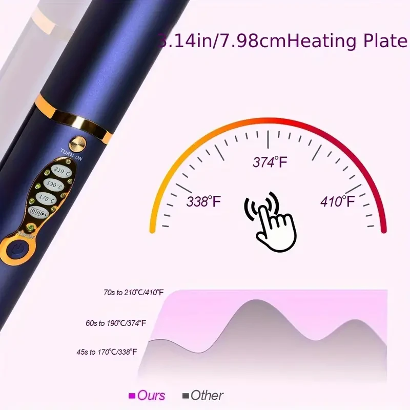 Cordless Hair Straightener, Portable Hair Straightener, 2-in-1 Rechargeable Hair Straightener With Titanium Plates 45 Second Fast Heating, 3 Temp Adjustable Cordless Straightener Curler: Beauty & Personal Care