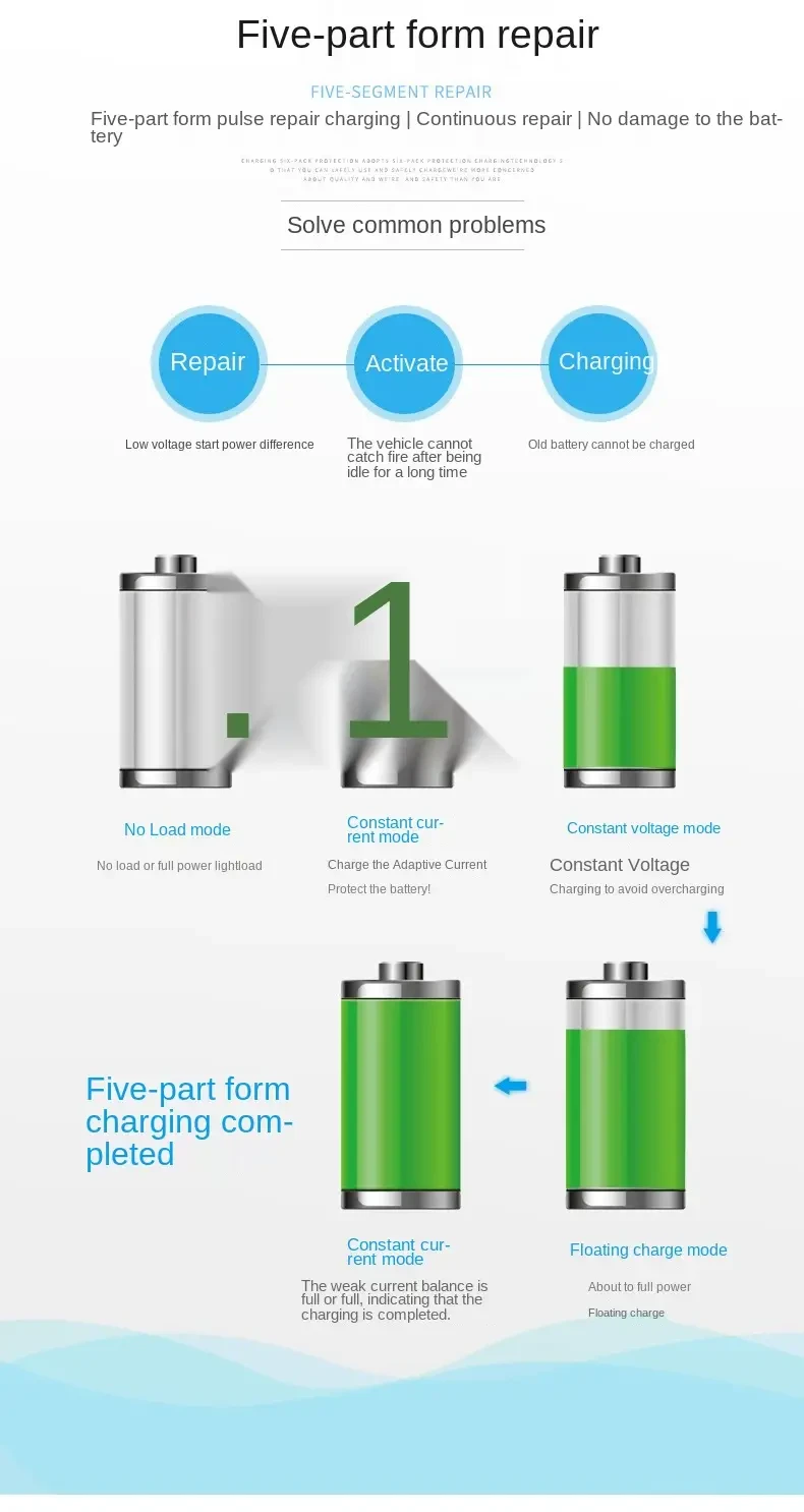 400W 12V/24V Car Battery Charger