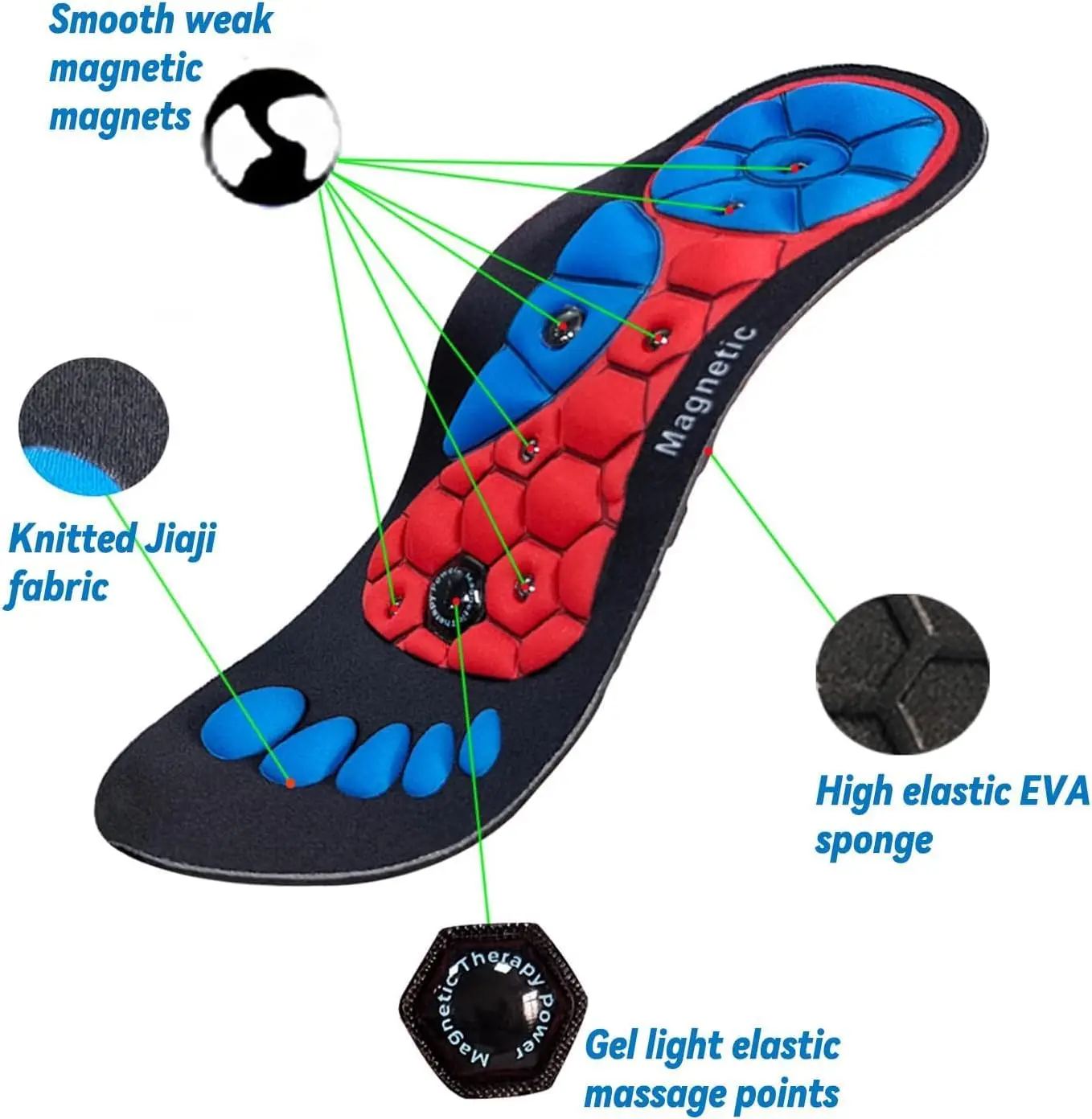 Color: black, Shoe Size: 1 - Unisex Magnetic Therapy Foot Insoles Orthopedic Shoe Soles Weight Loss Slimming Massage Acupoints Arch Anti-fatigue Shoes Pads