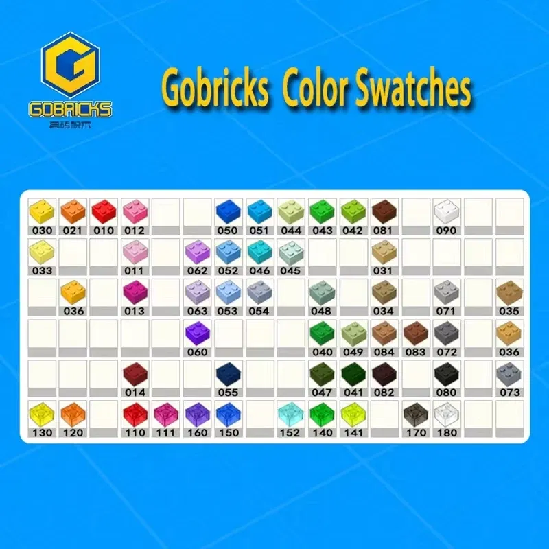 Color: light yellow - Gobricks 10PCS MOC Bricks Parts Plate 3710 1x4 Compatible Assembles Particles For Building Blocks DIY Bricks Educational Toys