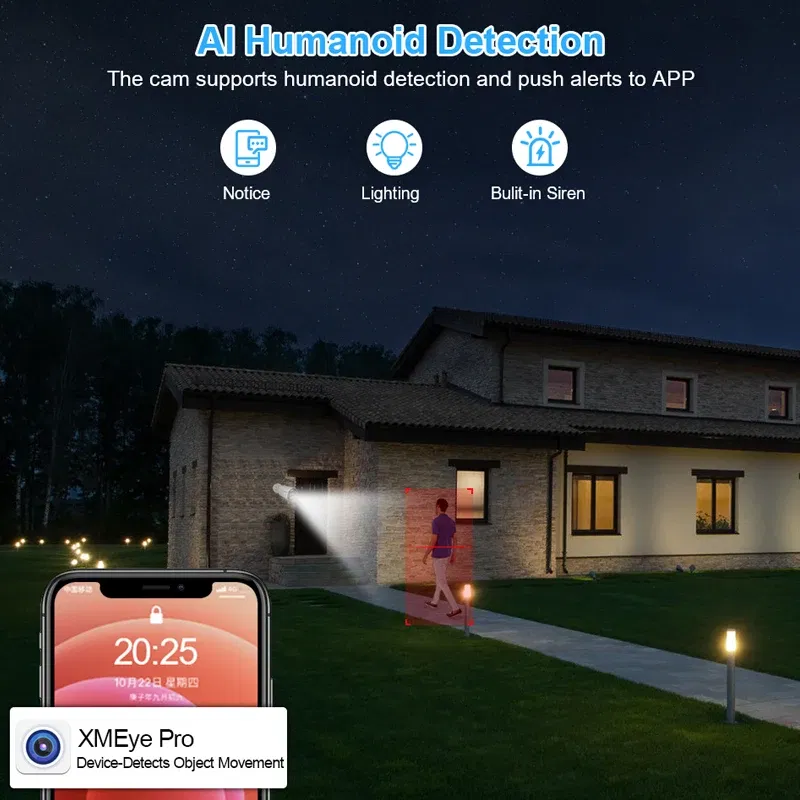 Video Input: 36CH, Ships From: CHINA, Plug Standard: AU Plug - Smar H.265 CCTV NVR Face Detection 10CH 16CH 32CH 36CH Max 4K Output Security Video Recorder Motion Detect P2P Onvif XMEye APP