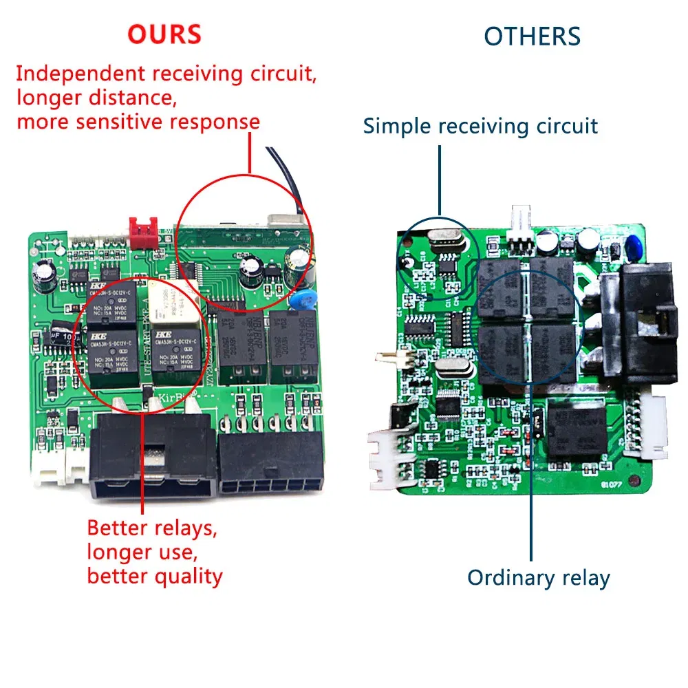 Color: Red - Car Intelligent Security Protection Universal Auto Start Stop System Remote Control Engine Ignition Kit Keyless Entry Autostart