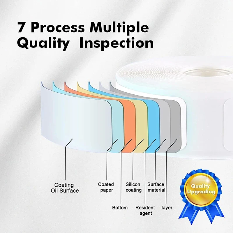 color: Red - Niimbot Mini Printer Thermal Wire White/ Cable/Color/Round Sticker Self Adhesive Waterproof   Sticker For B1 B21 B203
