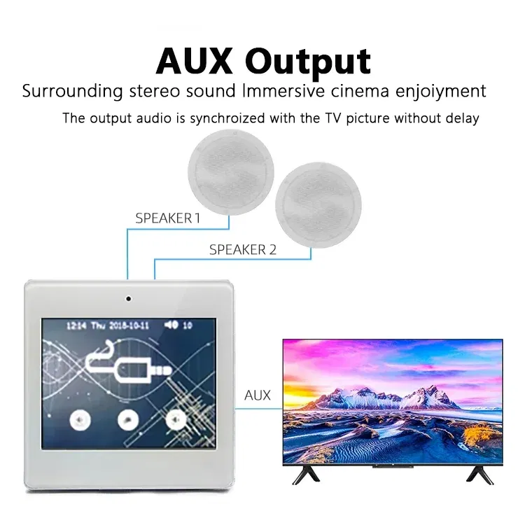 Color: Blue - Mini 3.5inch Touch Screen Wireless Bluetooth Smart Home Audio System Music Player 2 Channel FM Radio USB In Wall Amplifier